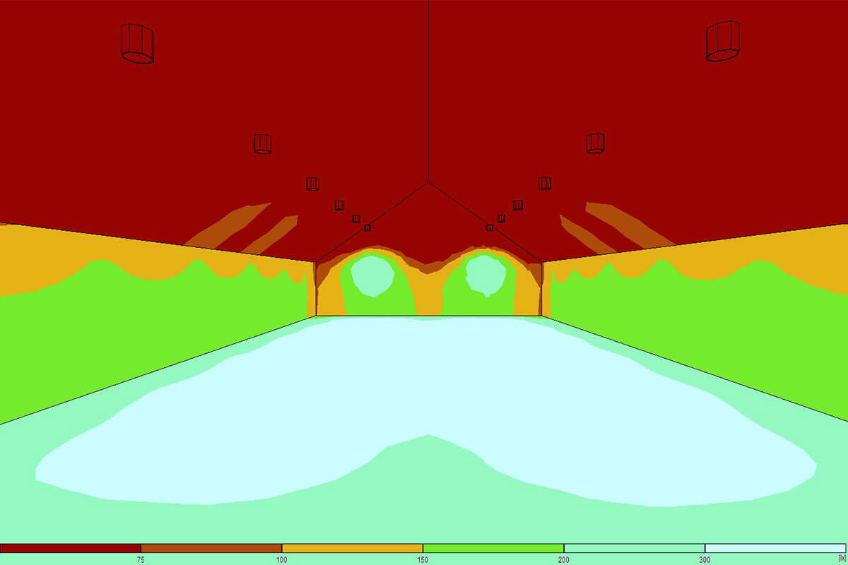 3D-Visualisierung (Relux) einer Lichtplanung für eine Reithalle, die exakte Lux-Werte zeigt.