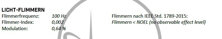 Prüfbericht für flimmerfreies Licht nach IEEE 1789 – zertifiziertes LED-Produkt ohne gesundheitsrelevantes Flimmern
